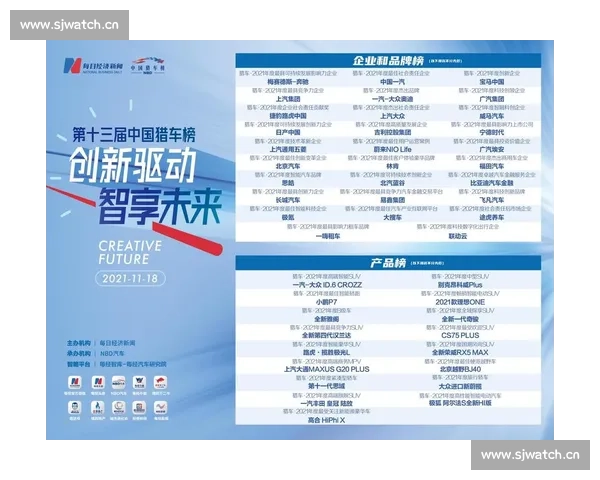 聚焦职业赛事发展与创新驱动的未来趋势与挑战分析 聚焦职业赛事发展与创新驱动的未来趋势与挑战分析